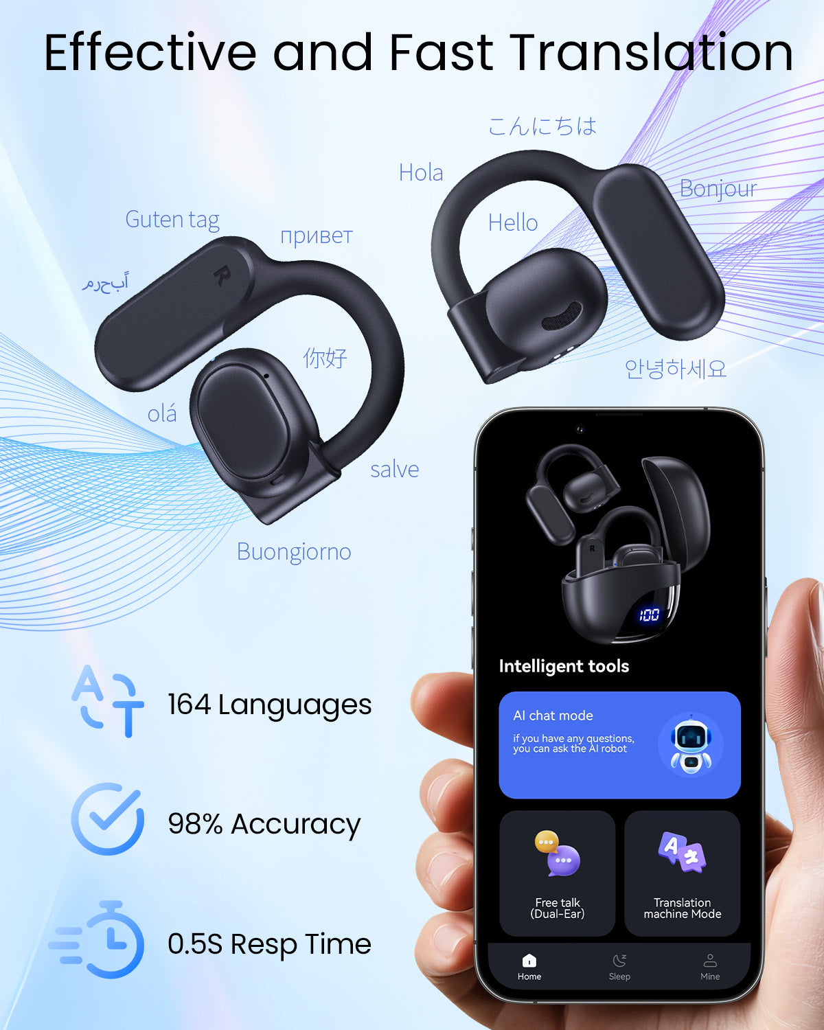 AI Translation Earbuds Real Time 164 Languages 80H Playtime Translator Ear Buds Audifonos Traductores Inglés Español Wireless Earphones Bluetooth Headphones for Travel Business Meeting Learning Black