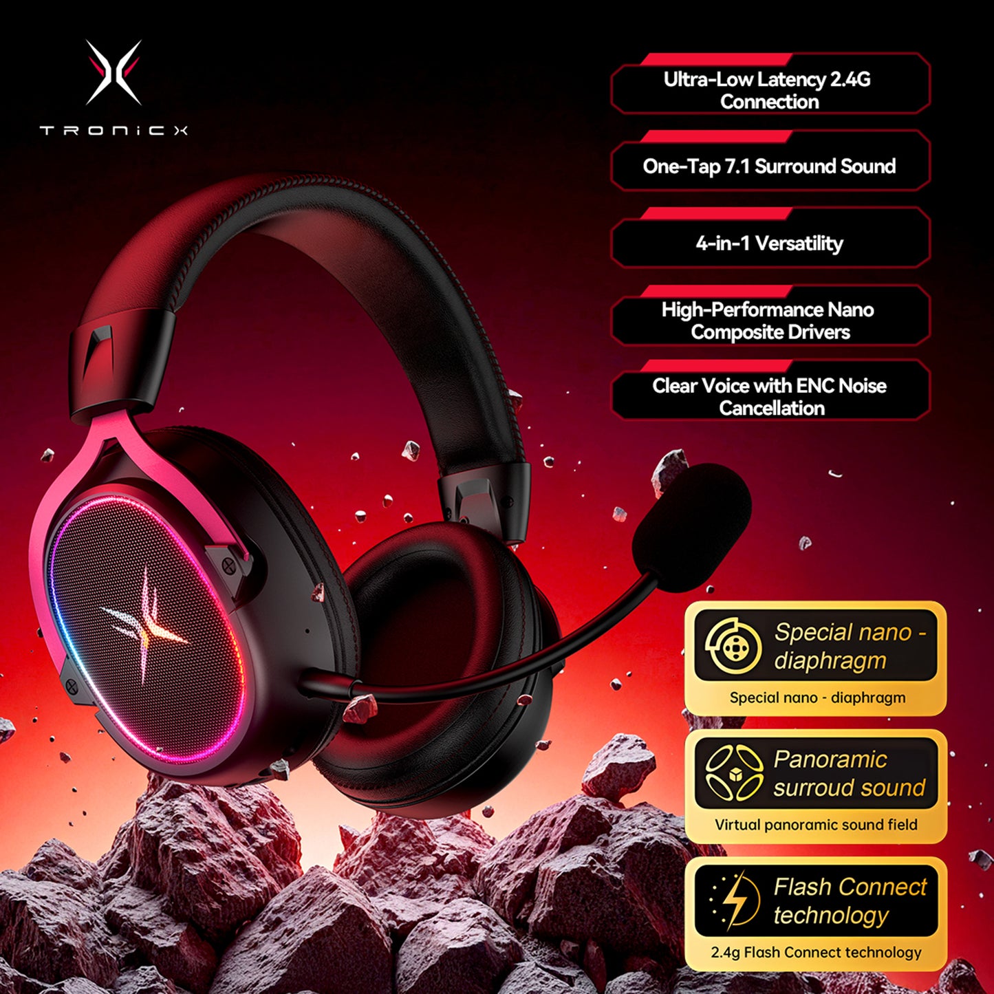 TAGRY Wireless Gaming Headset Bluetooth 5.3 Game Headphones with Mic, Stereo Sound, Black